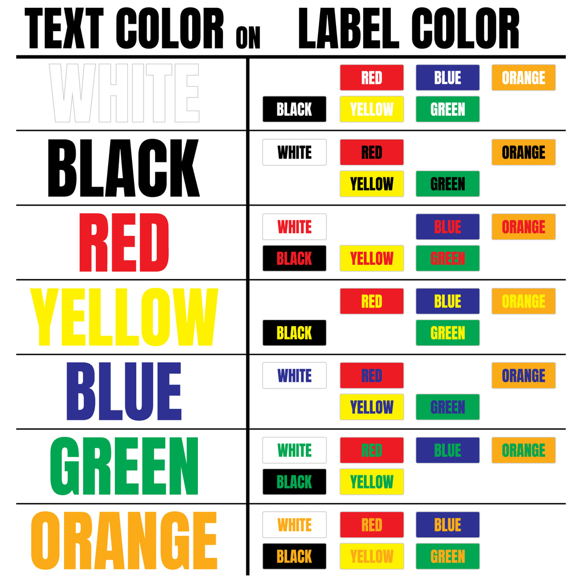 Equipment Marker Label 2 Fire Safety Decals